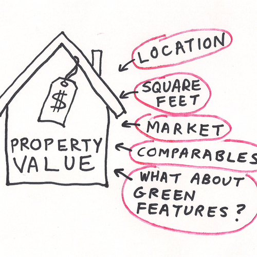 What Is a Green Home Worth? - GreenBuildingAdvisor
